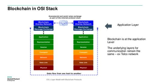 易见股份（600093）网络与信息安全软件开发探索